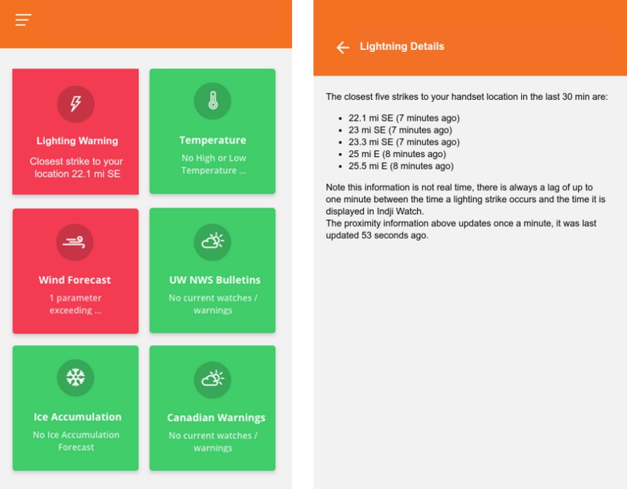 New Lightning Proximity to Technician Feature