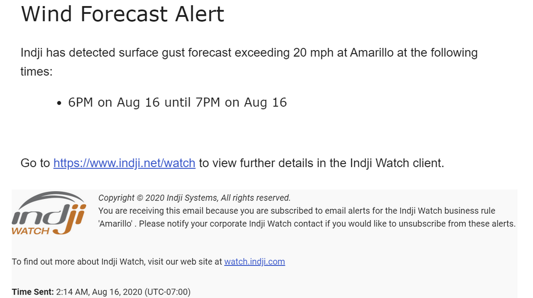 Wind forecast email alert