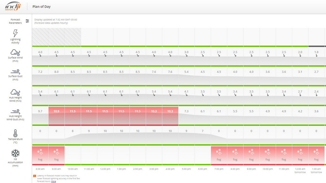 New POD for freezing fog1