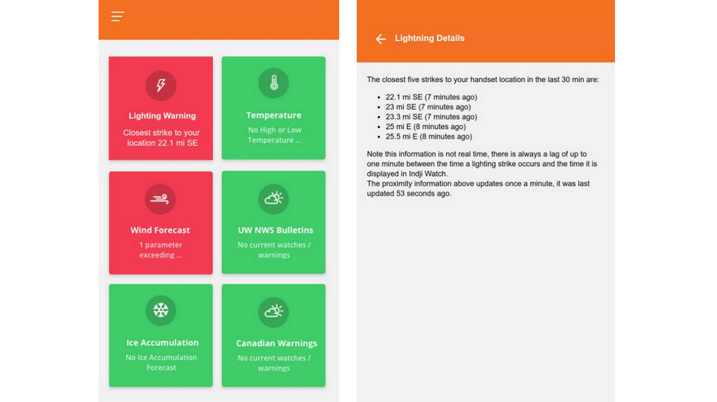 OnSite Lightning Advisor