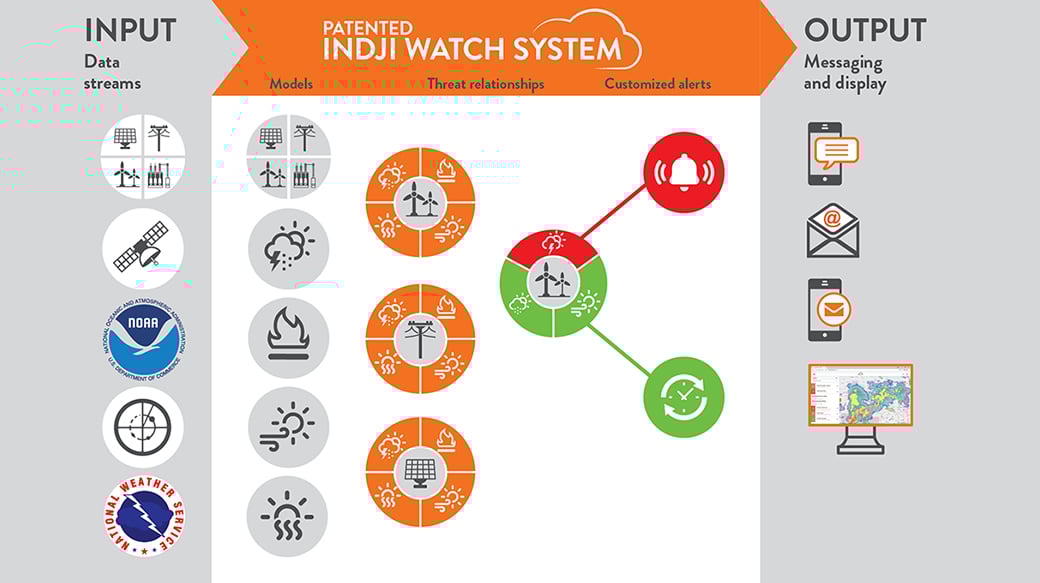 infographic-final-2018-1040-x-583