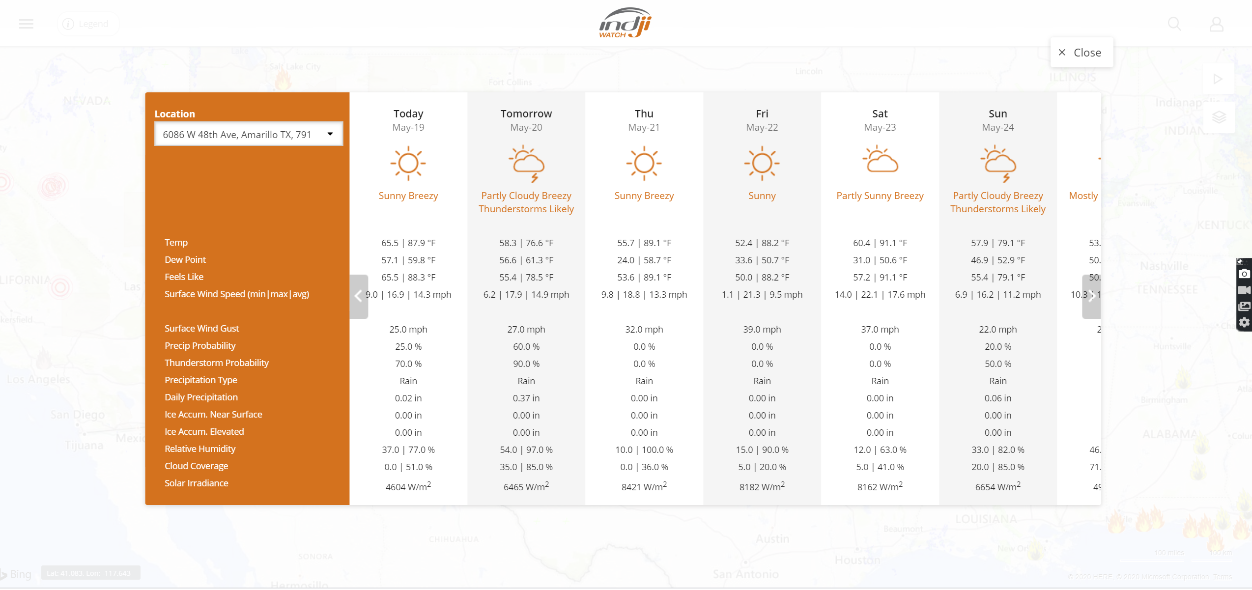 Forecast Summary Forecast Summary