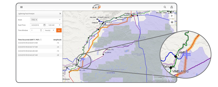 Lightning strike data near utility lines Lightning strike data near utility lines