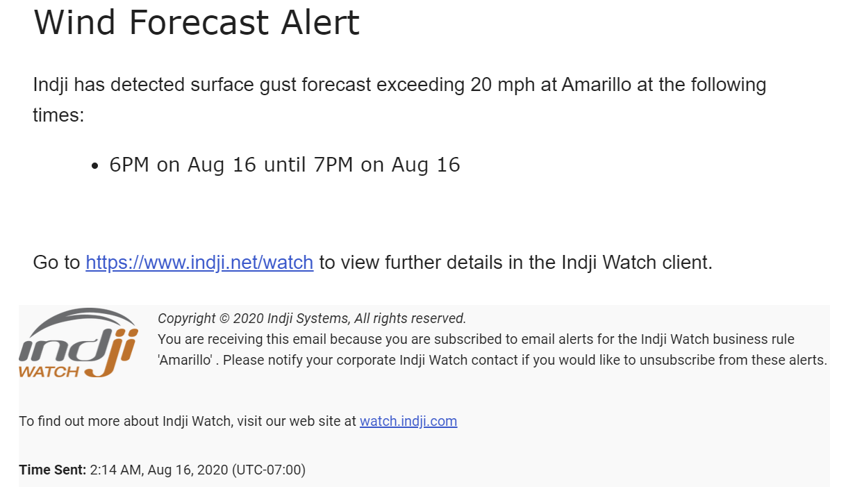 Wind forecast email alert
